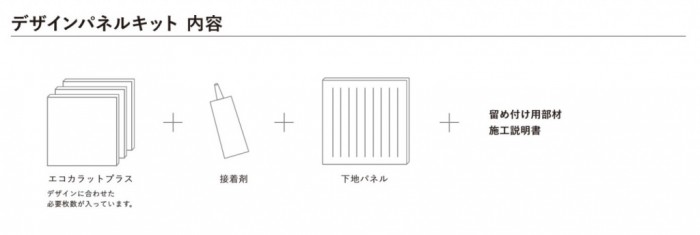 デザインパネルキット デザインパネルキット